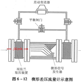 ШӋ(j)Y(ji)(gu)MbʾD